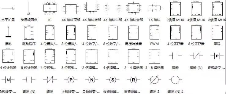 集成电路组件符号