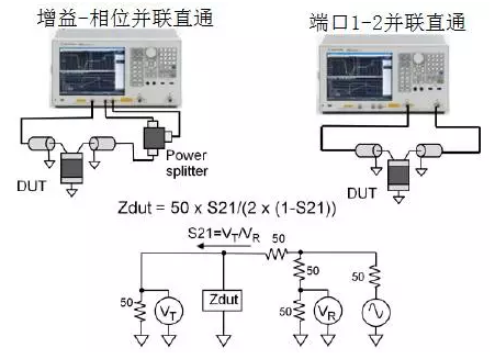 图20 并联直通法