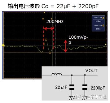 使用电容器降低噪声的示意图