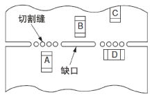图3　电路板裂口附近的零件安装实例