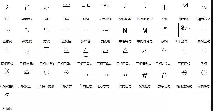 限定符号