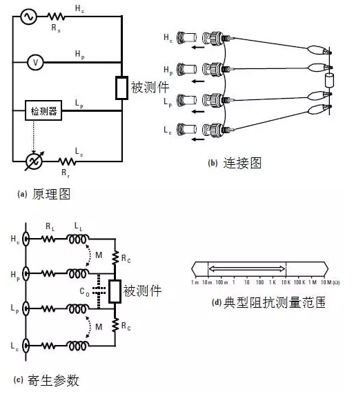 图34 4端（4T）配置