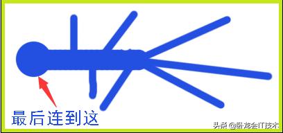 接地