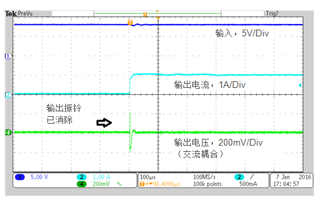 图6：负载瞬态响应—带ESR