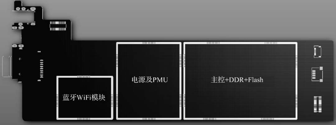 屏蔽罩的规划