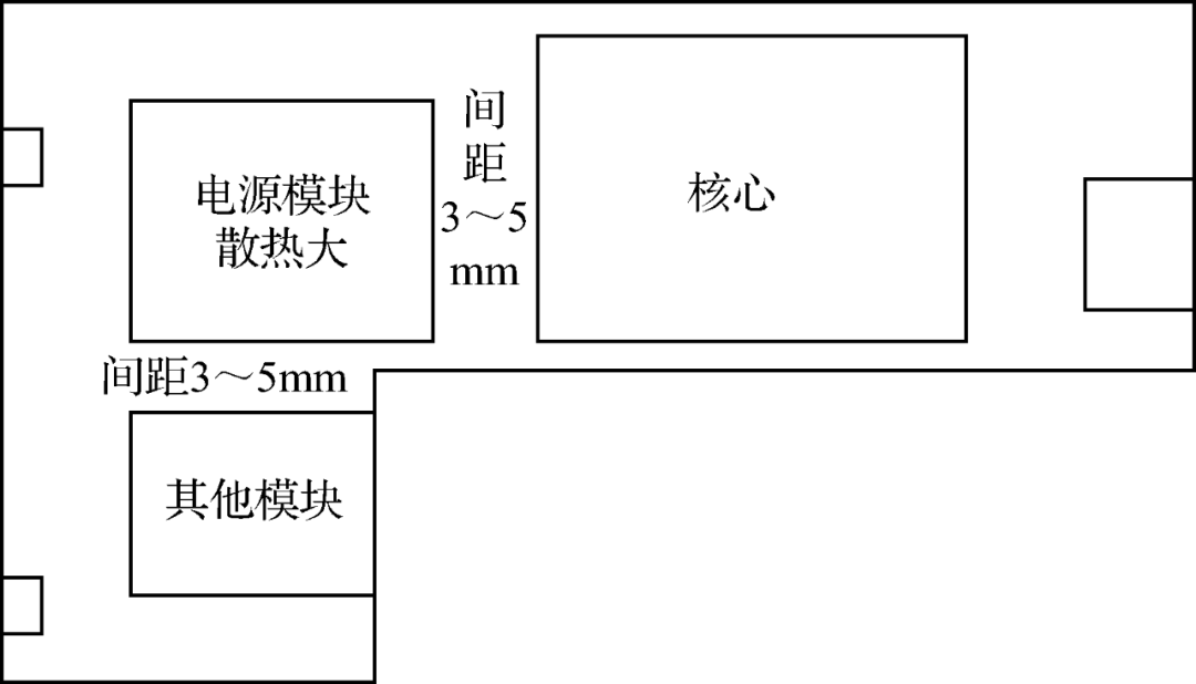 布局的散热考虑