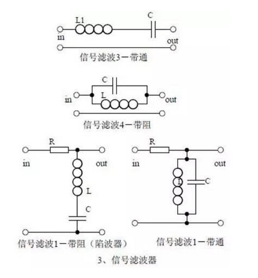 电路三、信号滤波器