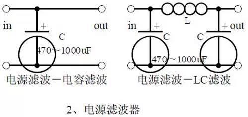 电路二、电源滤波器