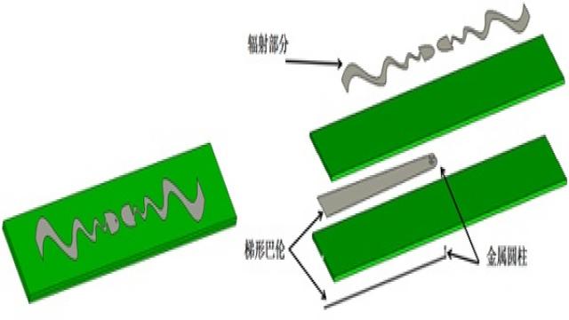 （a）天线立体图及其分解结构