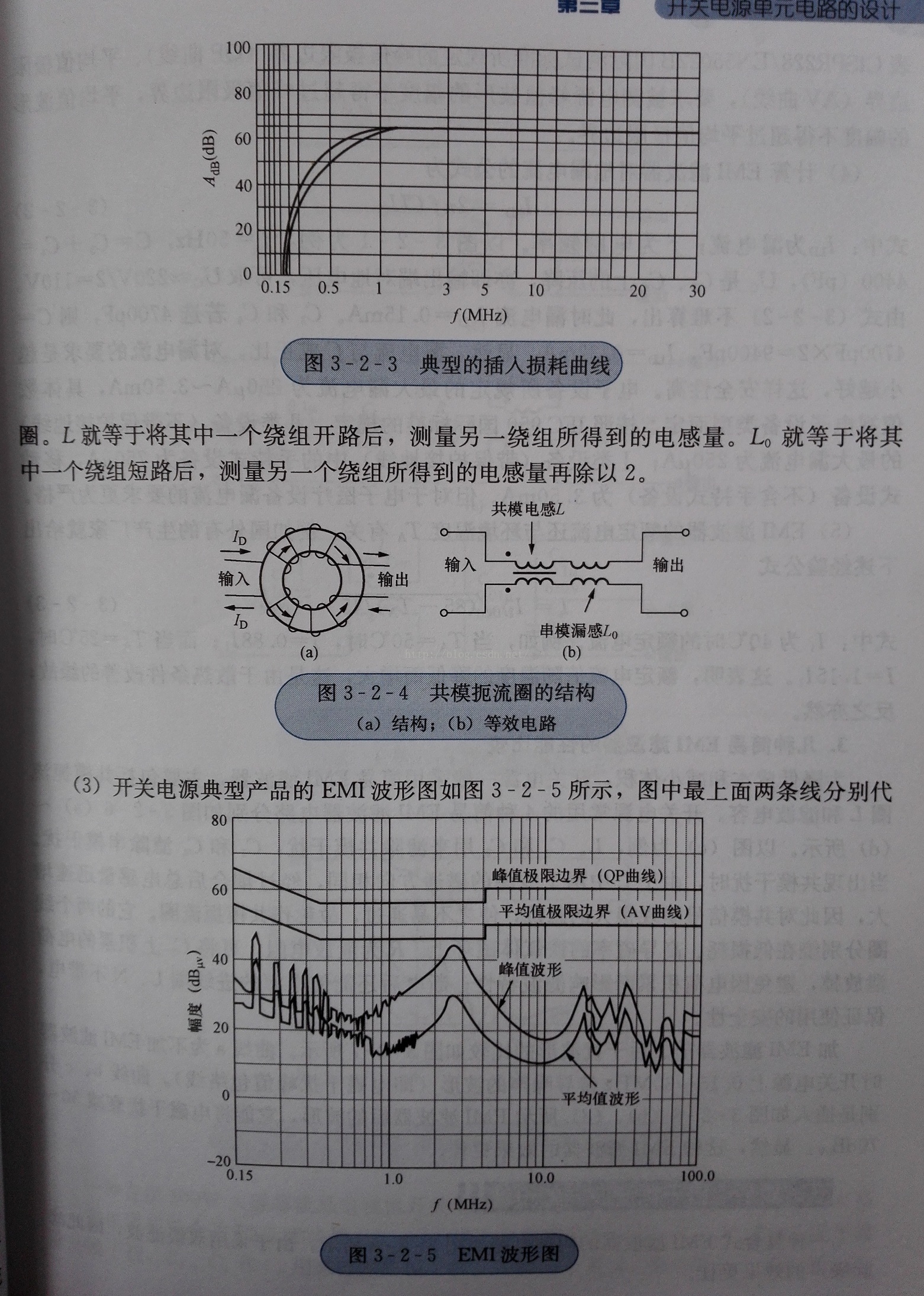 滤波设计-3