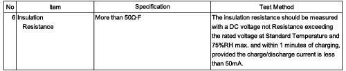 由ΩF推算绝缘电阻的标准值，计算漏电流的方法