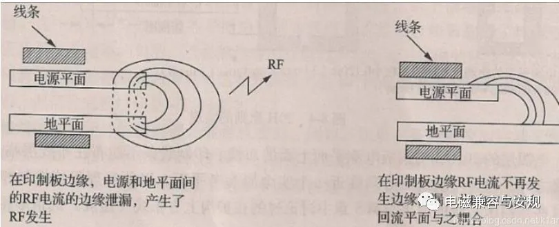 20H原则
