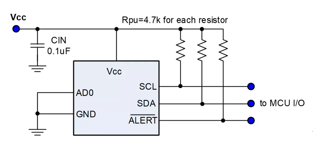 CHT8315的典型应用电路
