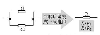 并联后总电阻